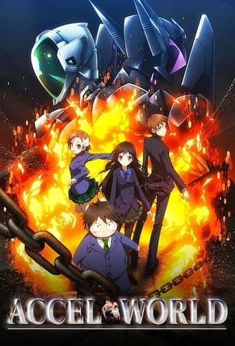 Poster de Accel World