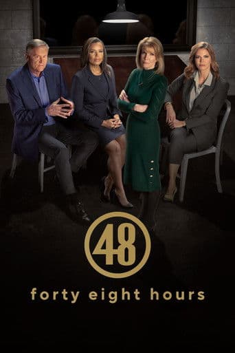 Poster de 48 Hours